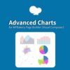 Advanced Charts for WPBakery Page Builder Advanced