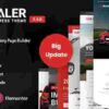 Car Dealer Automotive WordPress Theme Responsive
