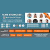Team Showcase – WordPress Plugin