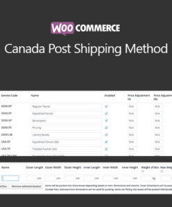 WooCommerce Canada Post Shipping Method