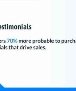 Real Testimonial Pro GPL Plugin