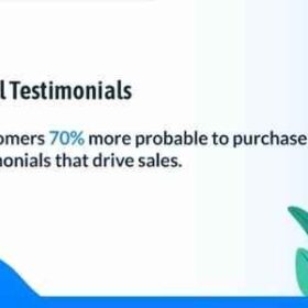 Real Testimonial Pro GPL Plugin