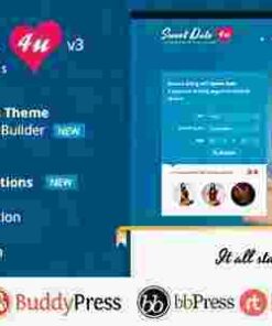 Sweet Date Theme GPL More than a WordPress Dating Websites