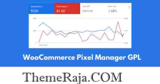 WooCommerce Pixel Manager GPL – Track Traffic and Conversions