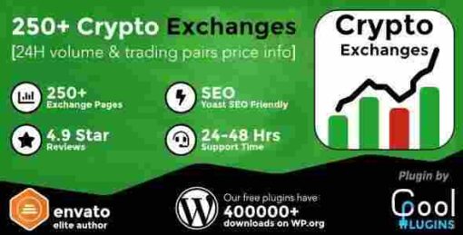 Cryptocurrency Exchanges List Pro GPL – WordPress Plugin