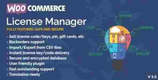 WooCommerce License Manager GPL Plugin