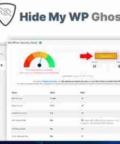 Hide My WP Ghost Lifetime Deal Cheap Price
