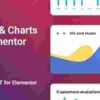Graphist GPL Graphs & Charts for Elementor 1 Graphist GPL Graphs & Charts for Elementor