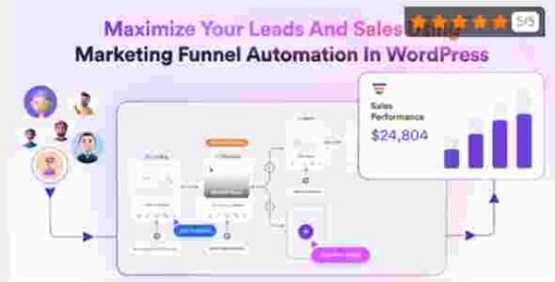 WPFunnels Pro Integrations GPL