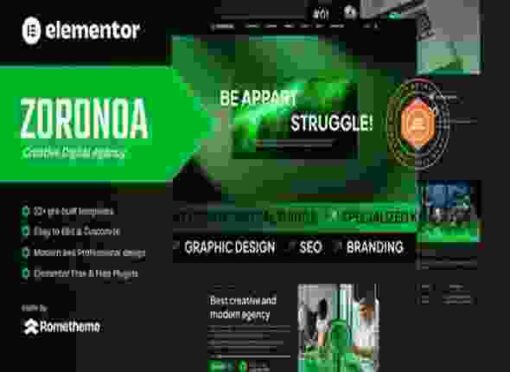 Zaronoa Template Kit GPL Creative Digital Agency Elementor Template Kit
