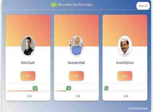 ePoll PRO GPL Easy Poll & Voting System WordPress Plugin