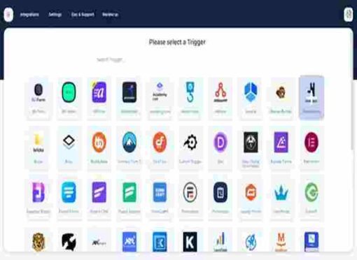Bit Integrations Pro GPL Integration Plugin for WordPress
