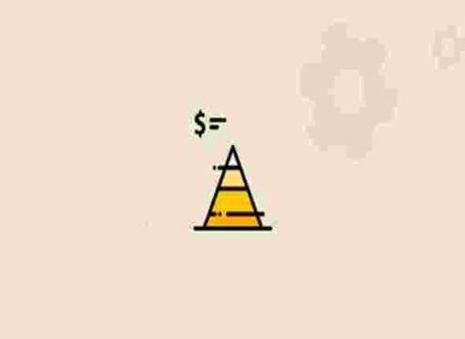 WPC Price by Quantity for WooCommerce GPL